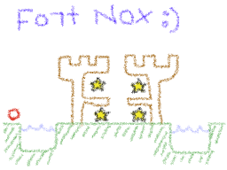 Fort Nox