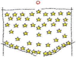Full Stars