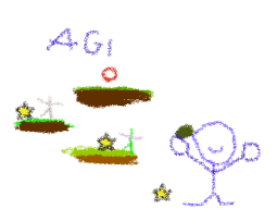 Agi World